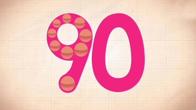 Đề Về 90 Hôm Sau Đánh Con Gì? Cách Bắt Lô Chuẩn Hôm Nay