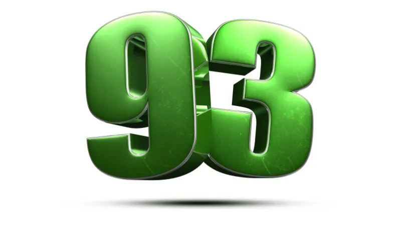 Quy trình vốn và kiểm soát rủi ro khi theo 93