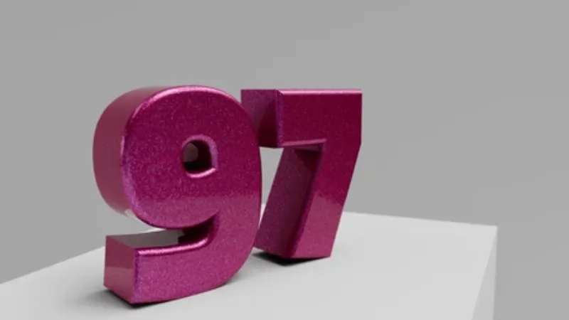 Quản lý vốn và khung ngày để tối ưu lợi nhuận